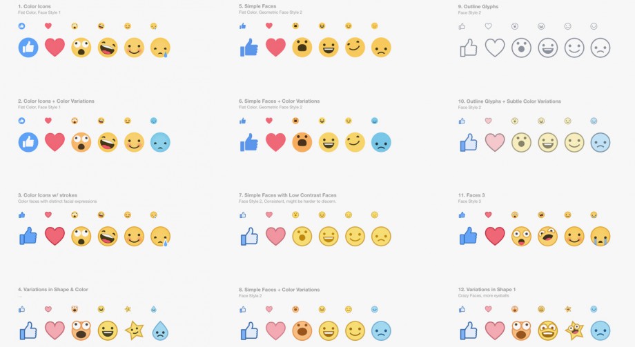 “Reactions”: Facebook libera 5 reações ao botão de curtir
