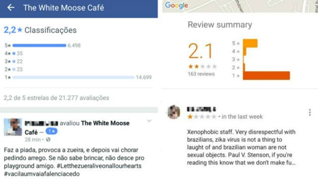 Café recebeu dezenas de milhares de avaliações negativas em diferentes sites